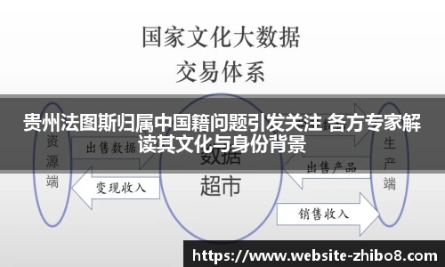 贵州法图斯归属中国籍问题引发关注 各方专家解读其文化与身份背景