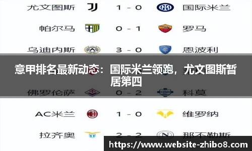 意甲排名最新动态：国际米兰领跑，尤文图斯暂居第四