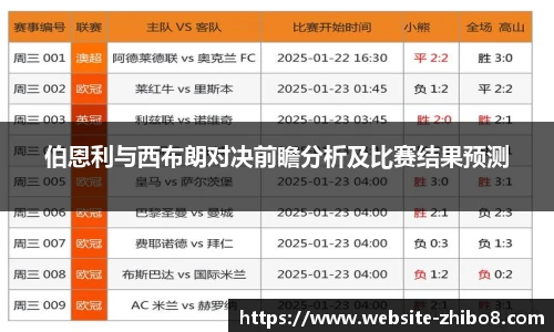 直播吧